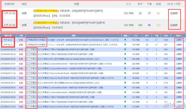 网曝《你的名字。》因资源泄露或无法引进国内